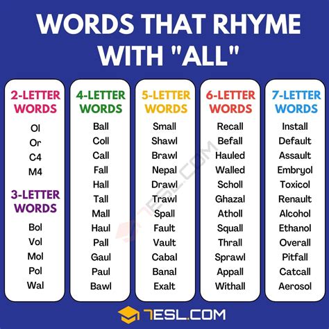 words that rhyme with plot